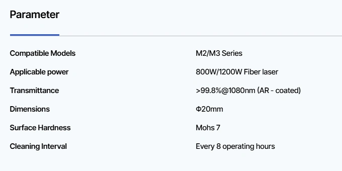 Gweike M Series protective lens data